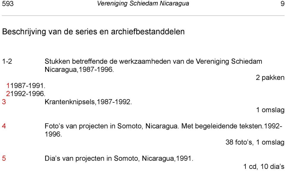 2 pakken 11987-1991. 21992-1996. 3 Krantenknipsels,1987-1992. 1 omslag 4 Foto s van projecten in Somoto, Nicaragua.
