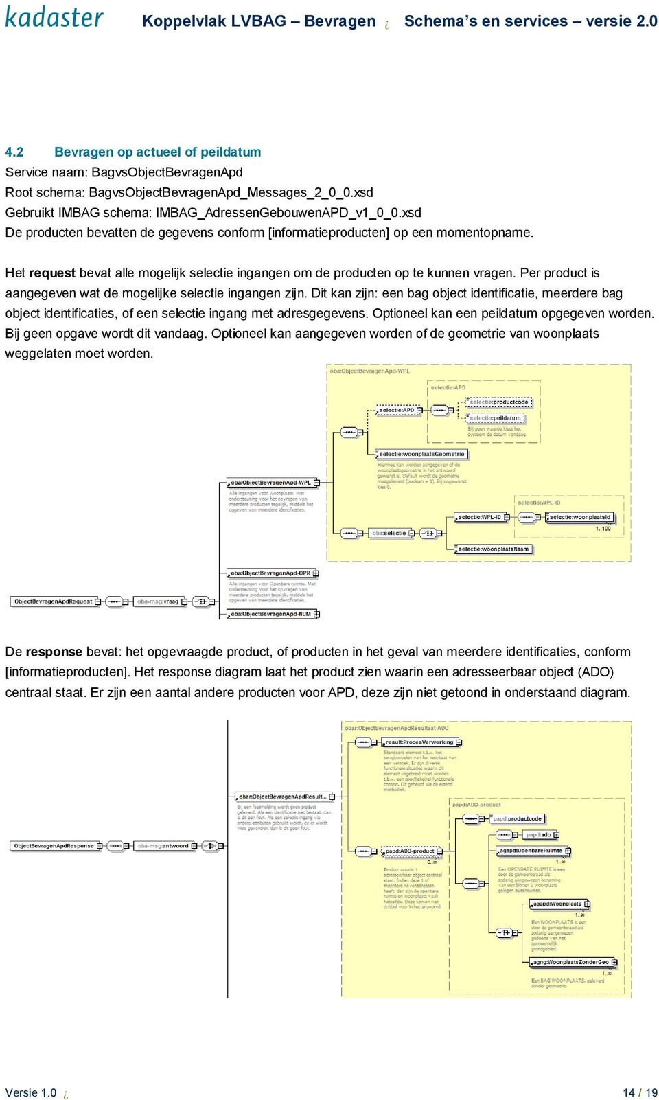 Per product is aangegeven wat de mogelijke selectie ingangen zijn. Dit kan zijn: een bag object identificatie, meerdere bag object identificaties, of een selectie ingang met adresgegevens.