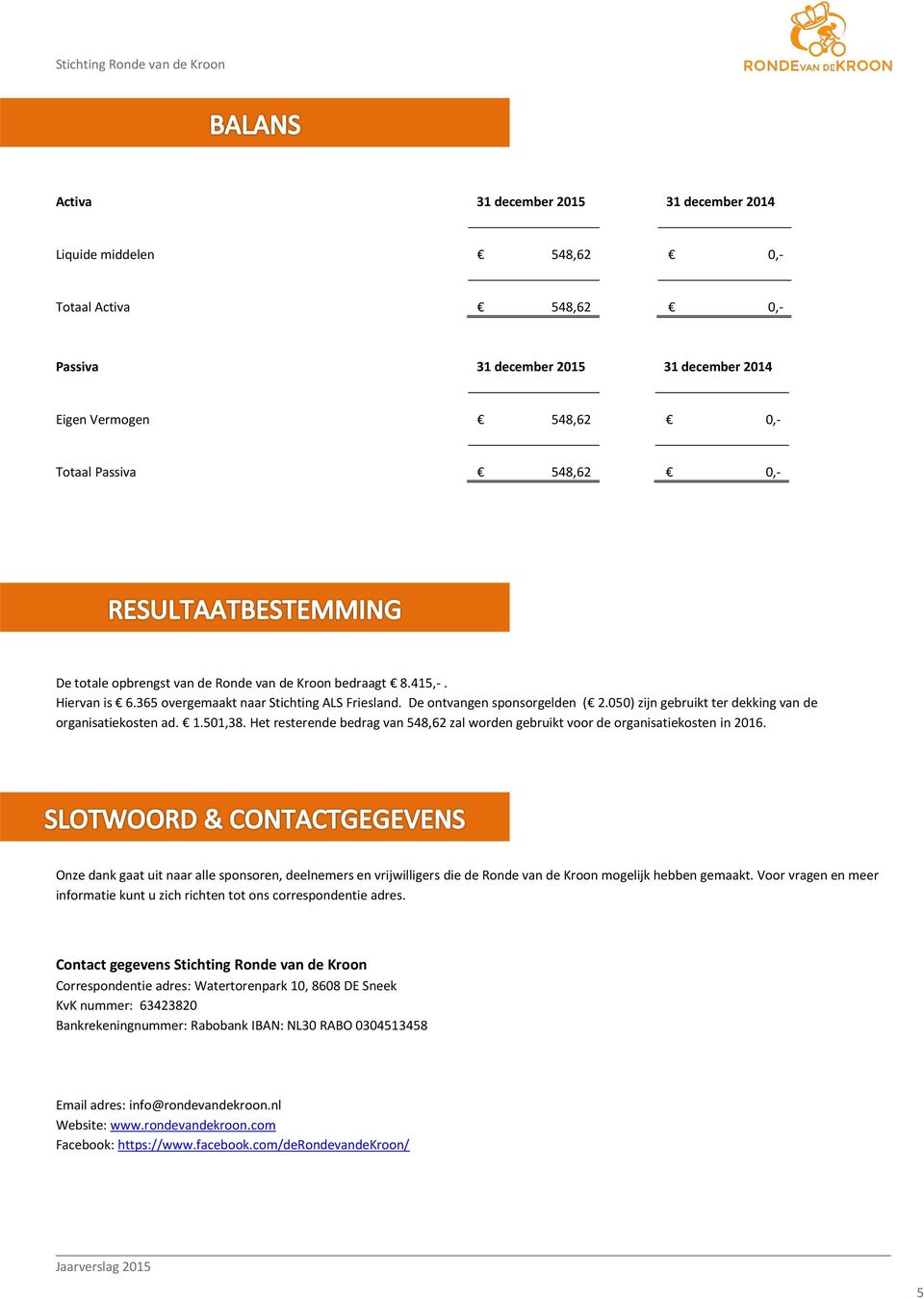 050) zijn gebruikt ter dekking van de organisatiekosten ad. 1.501,38. Het resterende bedrag van 548,62 zal worden gebruikt voor de organisatiekosten in 2016.