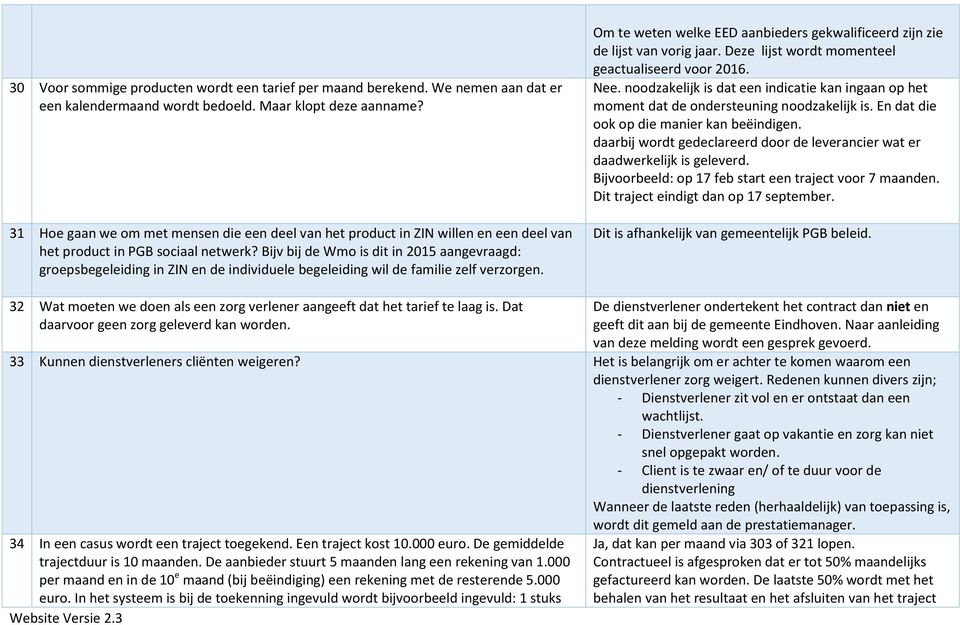 Bijv bij de Wmo is dit in 2015 aangevraagd: groepsbegeleiding in ZIN en de individuele begeleiding wil de familie zelf verzorgen.