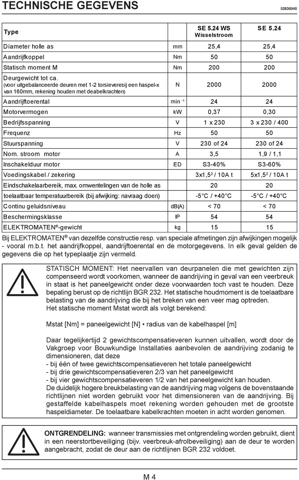 V 1 x 230 3 x 230 / 400 Frequenz Hz 50 50 Stuurspanning V 230 of 24 230 of 24 Nom.