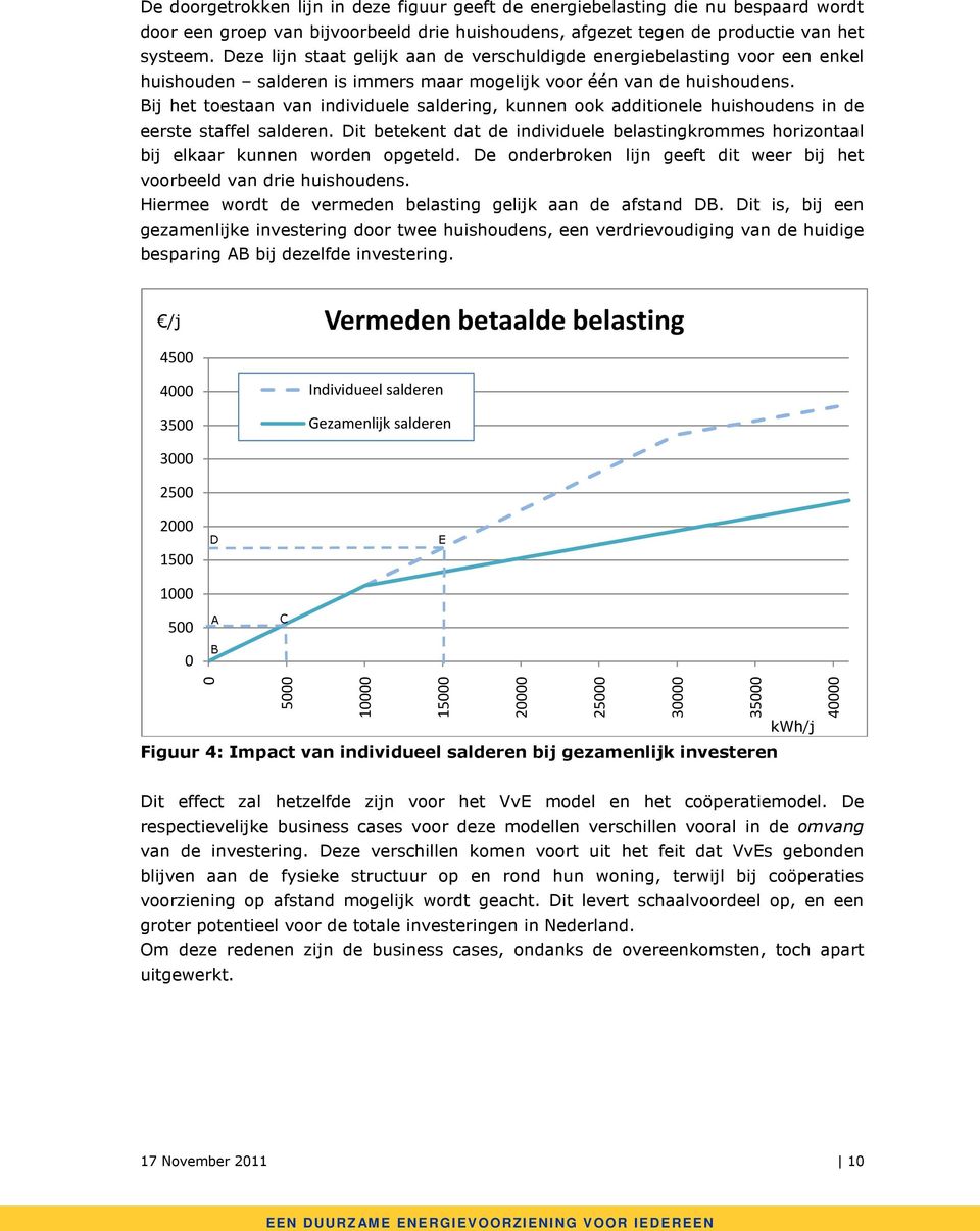 Bij het toestaan van individuele saldering, kunnen ook additionele huishoudens in de eerste staffel salderen.