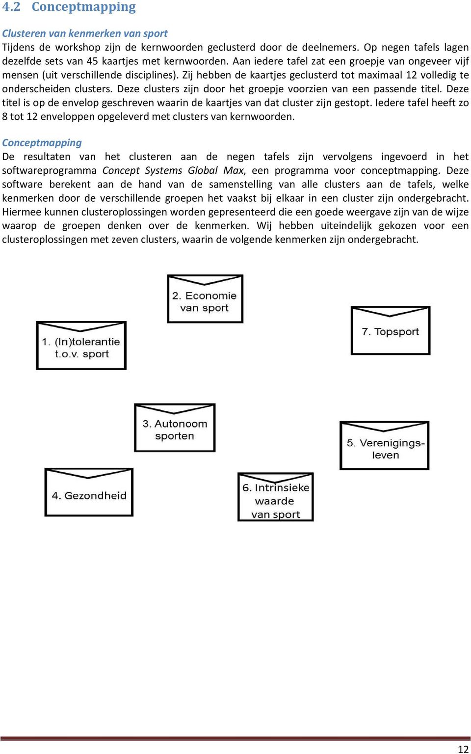 Deze clusters zijn door het groepje voorzien van een passende titel. Deze titel is op de envelop geschreven waarin de kaartjes van dat cluster zijn gestopt.