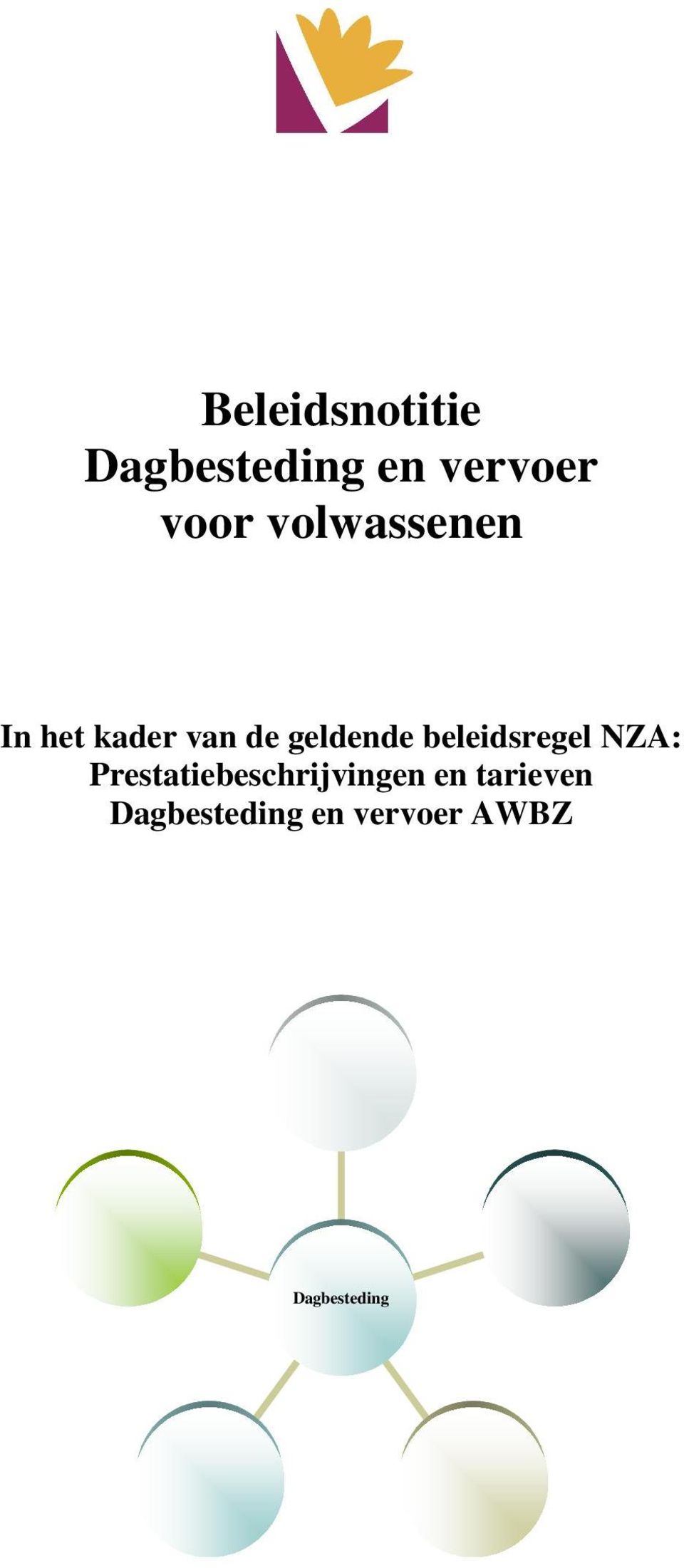 beleidsregel NZA: Prestatiebeschrijvingen en