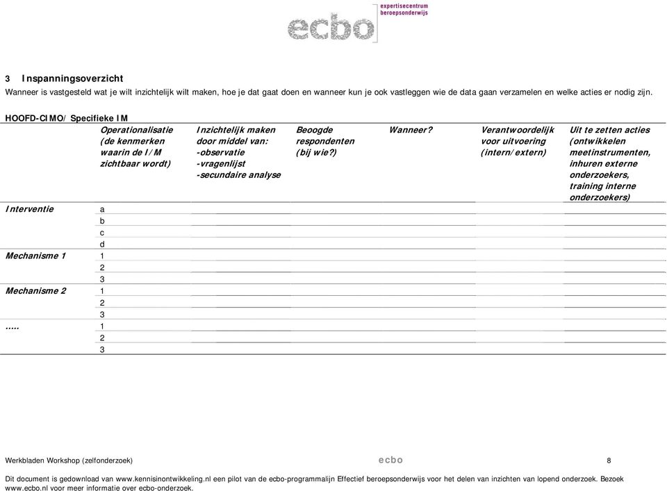 . 1 Inzichtelijk maken door middel van: -observatie -vragenlijst -secundaire analyse Beoogde respondenten (bij wie?) Wanneer?