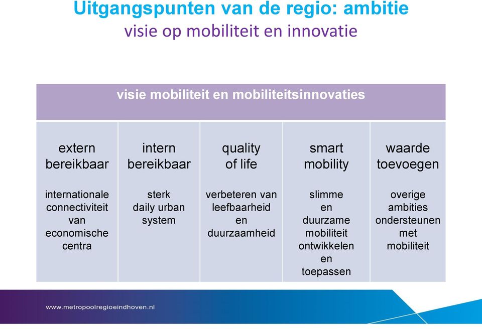 toevoegen internationale connectiviteit van economische centra sterk daily urban system verbeteren van