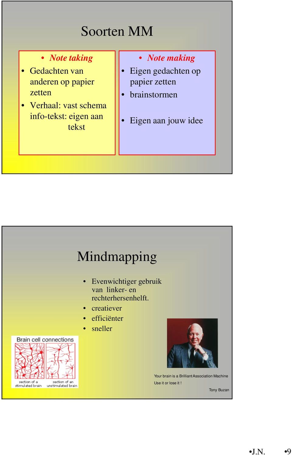 aan jouw idee Mindmapping Evenwichtiger gebruik van linker- en rechterhersenhelft.