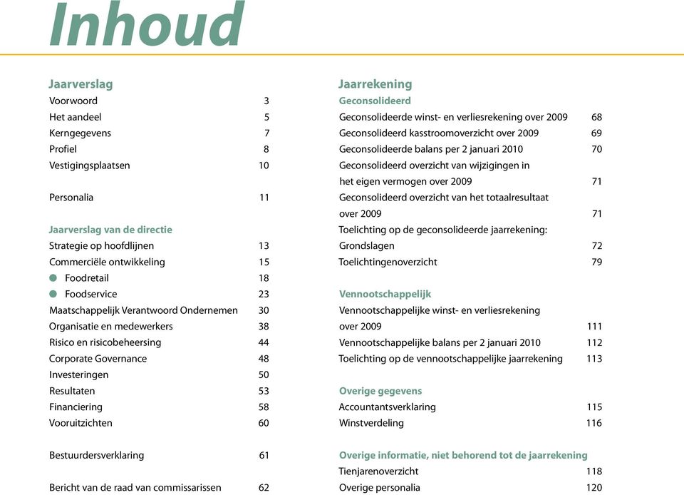 Financiering 58 Vooruitzichten 60 Jaarrekening Geconsolideerd Geconsolideerde winst- en verliesrekening over 2009 68 Geconsolideerd kasstroomoverzicht over 2009 69 Geconsolideerde balans per 2