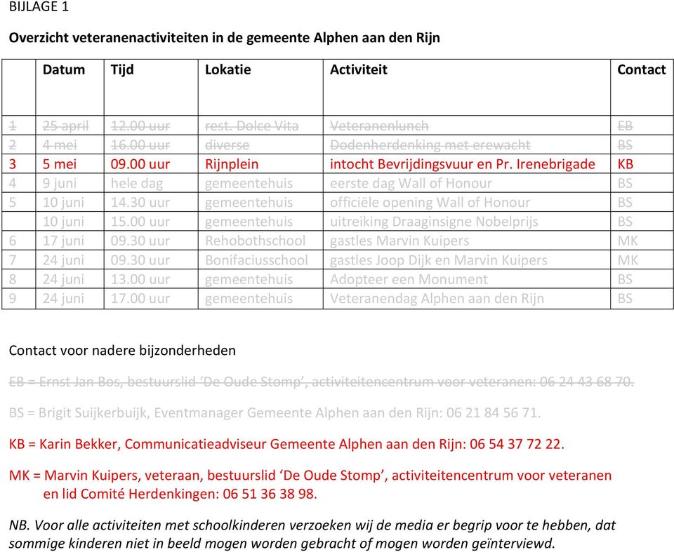 30 uur gemeentehuis officiële opening Wall of Honour BS 10 juni 15.00 uur gemeentehuis uitreiking Draaginsigne Nobelprijs BS 6 17 juni 09.30 uur Rehobothschool gastles Marvin Kuipers MK 7 24 juni 09.