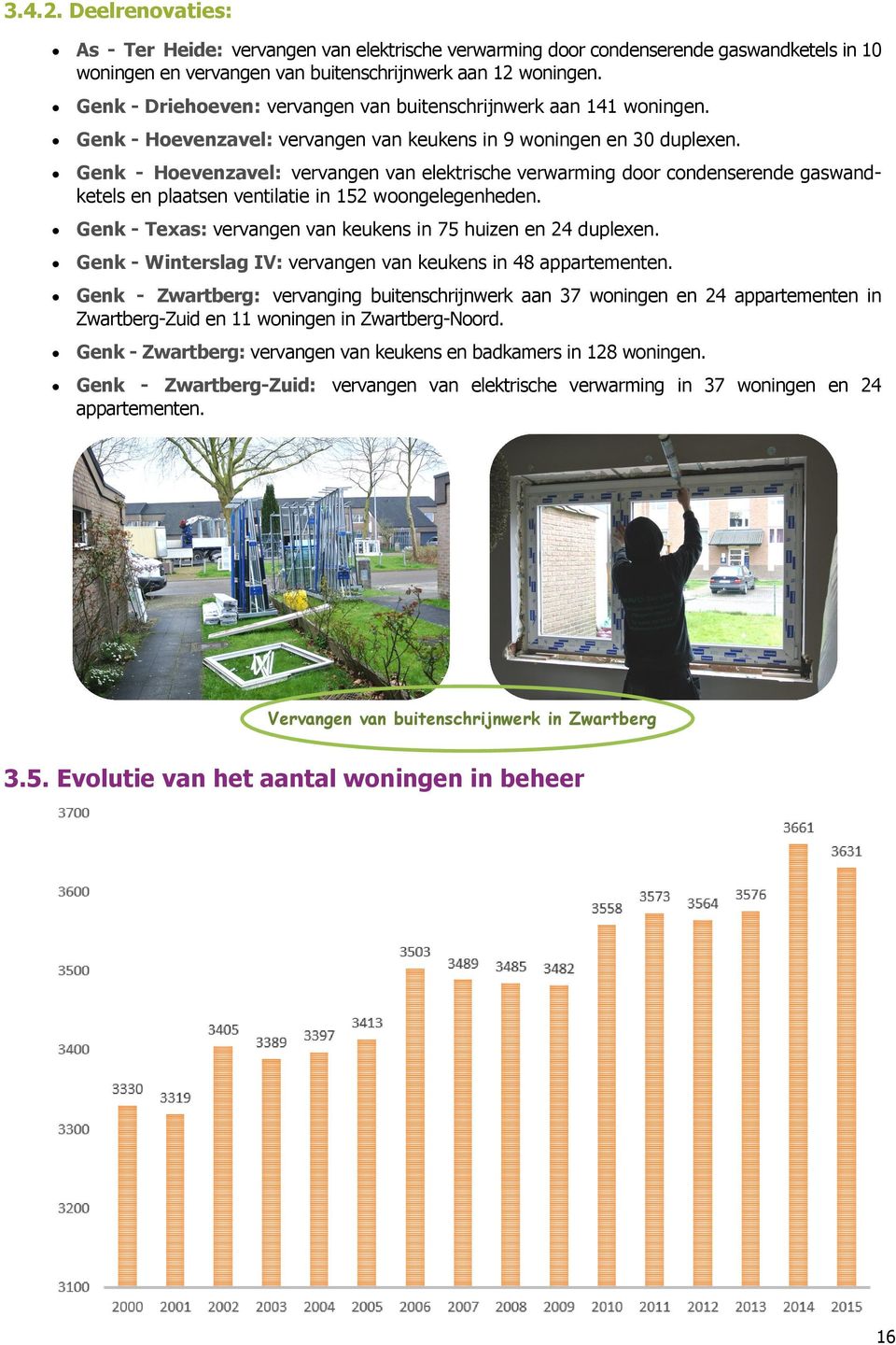 Genk - Hoevenzavel: vervangen van elektrische verwarming door condenserende gaswandketels en plaatsen ventilatie in 152 woongelegenheden.