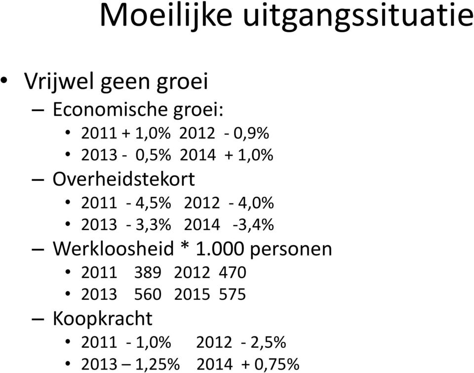 2012-4,0% 2013-3,3% 2014-3,4% Werkloosheid * 1.