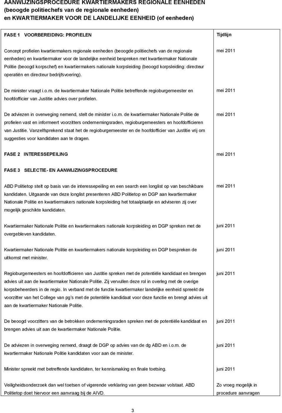 (beoogd korpschef) en kwartiermakers nationale korpsleiding (beoogd korpsleiding: directeur operatiën en directeur bedrijfsvoering). De minister vraagt i.o.m. de kwartiermaker Nationale Politie betreffende regioburgemeester en hoofdofficier van Justitie advies over profielen.