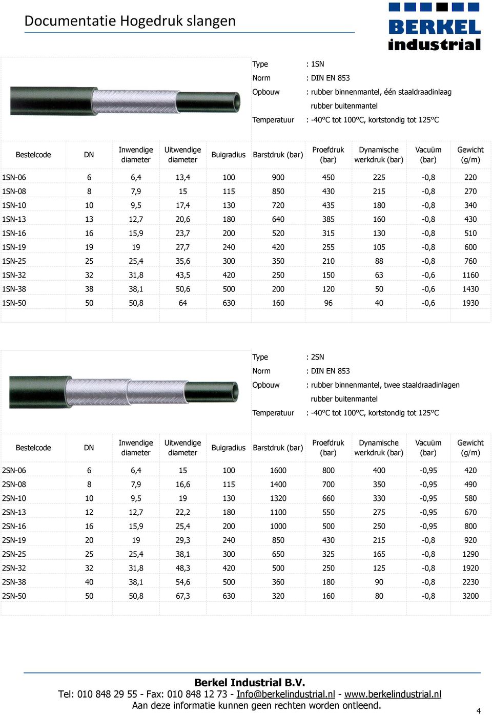 43,5 420 250 150 63-0,6 1160 1SN-38 38 38,1 50,6 500 200 120 50-0,6 1430 1SN-50 50 50,8 64 630 160 96 40-0,6 1930 : 2SN : DIN EN 853 : rubber binnenmantel, twee staaldraadinlagen Barstdruk werkdruk
