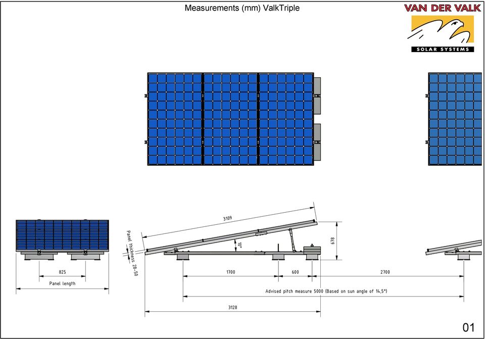 2700 Panel length dvised pitch measure