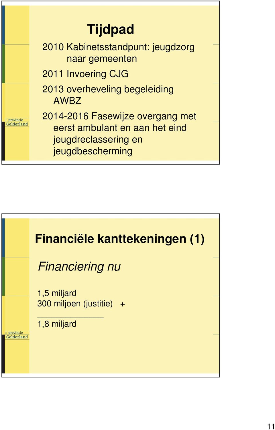 ambulant en aan het eind jeugdreclassering en jeugdbescherming Financiële