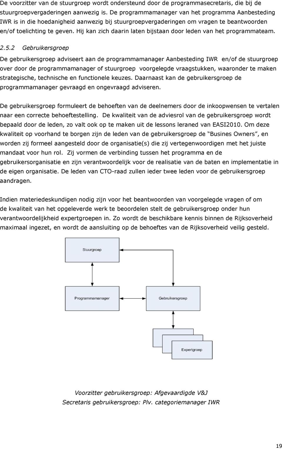 Hij kan zich daarin laten bijstaan door leden van het programmateam. 2.5.