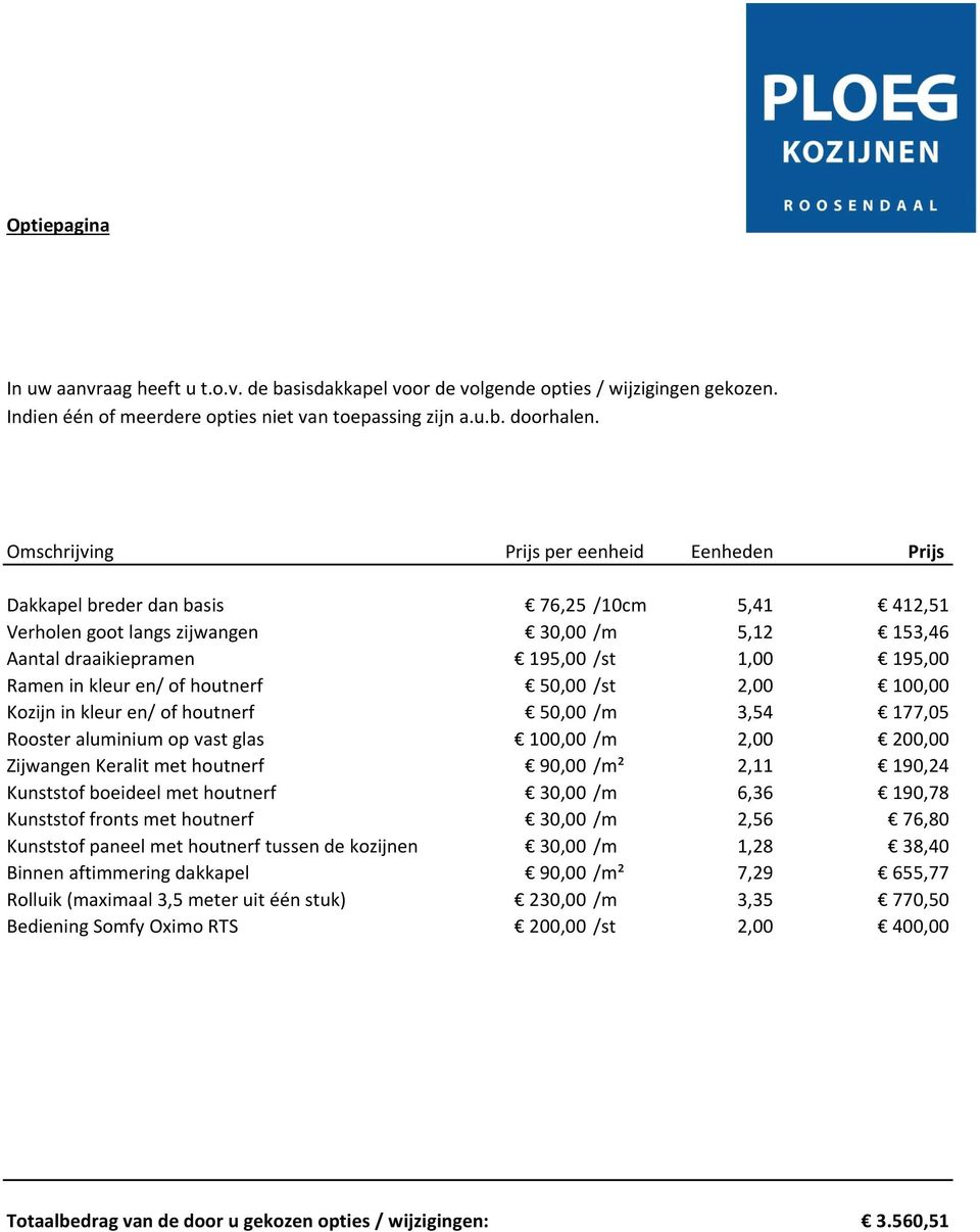 in kleur en/ of houtnerf 50,00 /st 2,00 100,00 Kozijn in kleur en/ of houtnerf 50,00 /m 3,54 177,05 Rooster aluminium op vast glas 100,00 /m 2,00 200,00 Zijwangen Keralit met houtnerf 90,00 /m² 2,11