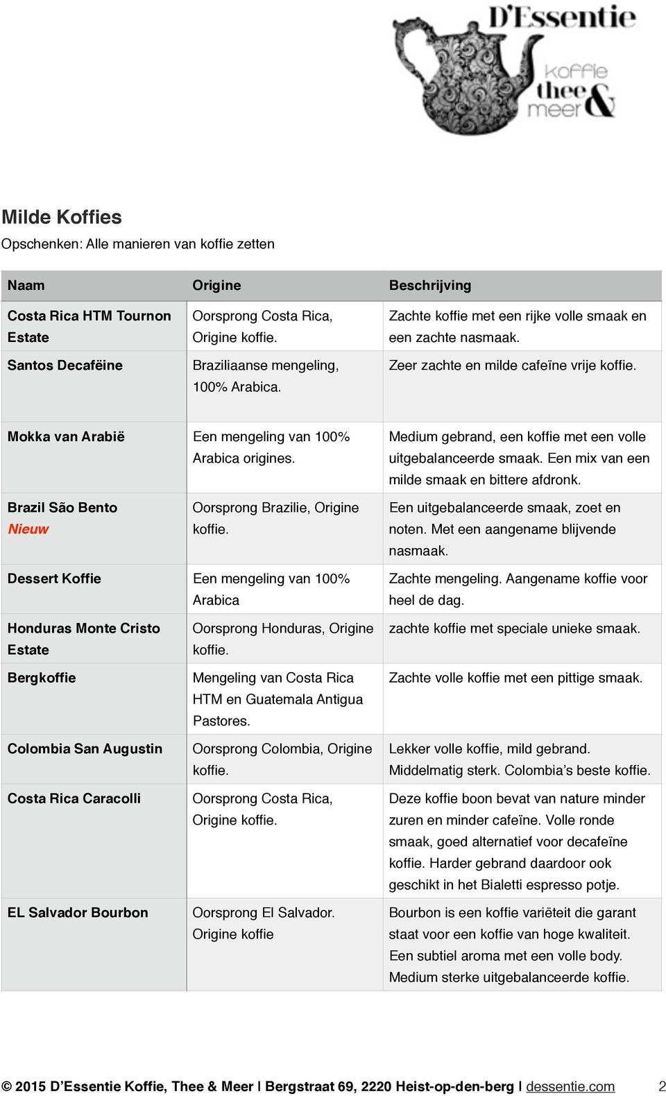 Medium gebrand, een koffie met een volle uitgebalanceerde smaak. Een mix van een milde smaak en bittere afdronk. Brazil São Bento Oorsprong Brazilie, Origine Een uitgebalanceerde smaak, zoet en noten.