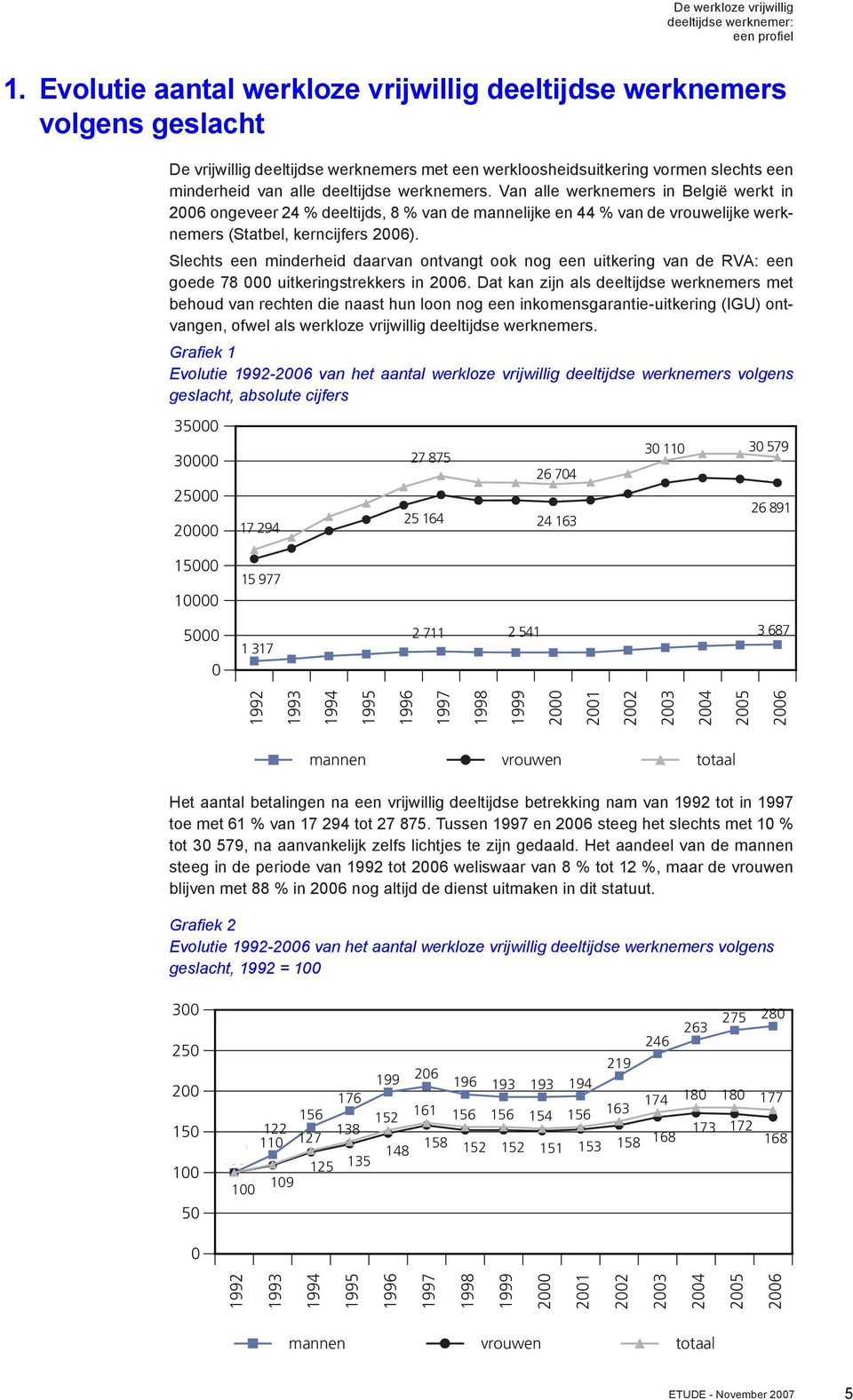 werknemers. Van alle werknemers in België werkt in 6 ongeveer 4 % deeltijds, 8 % van de mannelijke en 44 % van de vrouwelijke werknemers (Statbel, kerncijfers 6).