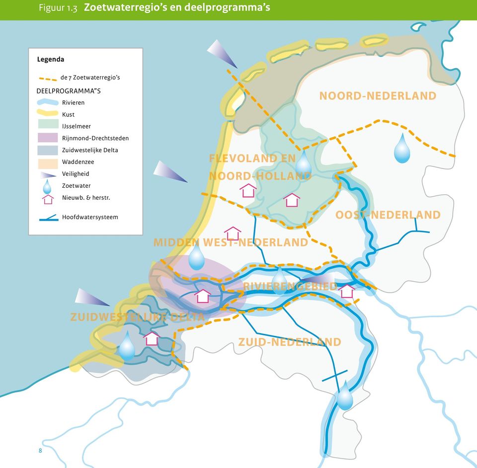 IJsselmeer Rijnmond-Drechtsteden Zuidwestelijke Delta Waddenzee Veiligheid Zoetwater Nieuwb.