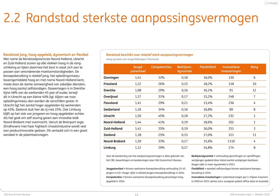 De beroepsbevolking is relatief jong, het opleidingsniveau bovengemiddeld hoog en met name Noord-Holland kent, mede door de sterke aanwezigheid van zakelijke diensten, een hoog aantal zelfstandigen.