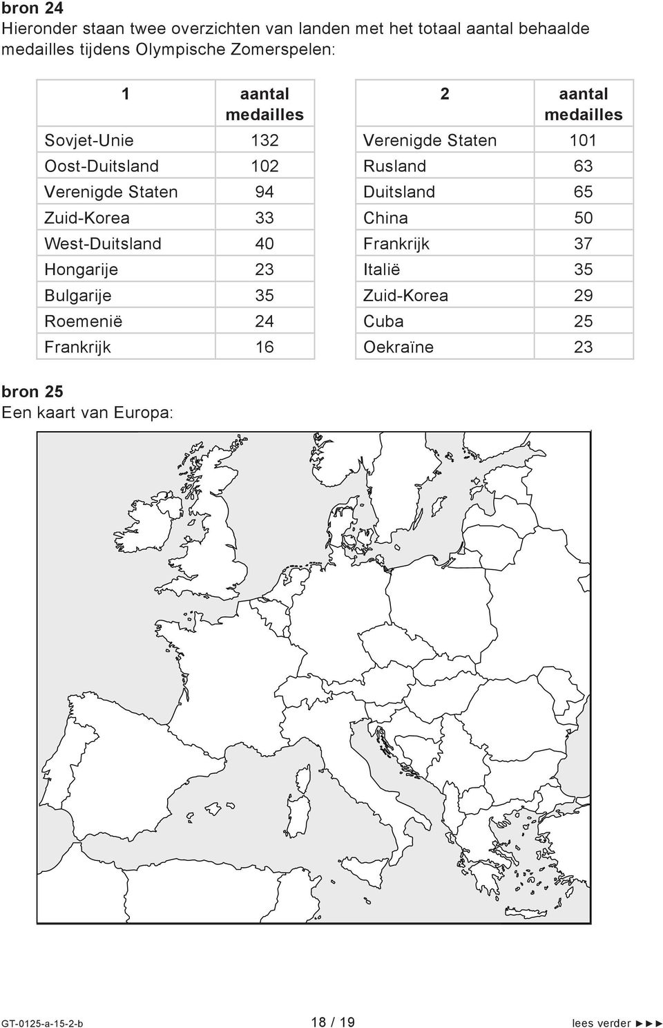 Verenigde Staten 94 Duitsland 65 Zuid-Korea 33 China 50 West-Duitsland 40 Frankrijk 37 Hongarije 23 Italië 35 Bulgarije