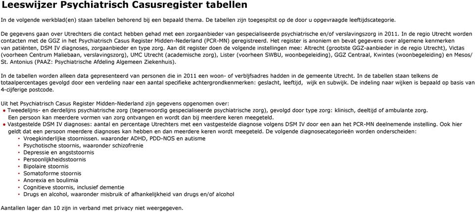 In de regio Utrecht worden contacten met de GGZ in het Psychiatrisch Casus Register Midden-Nederland (PCR-MN) geregistreerd.