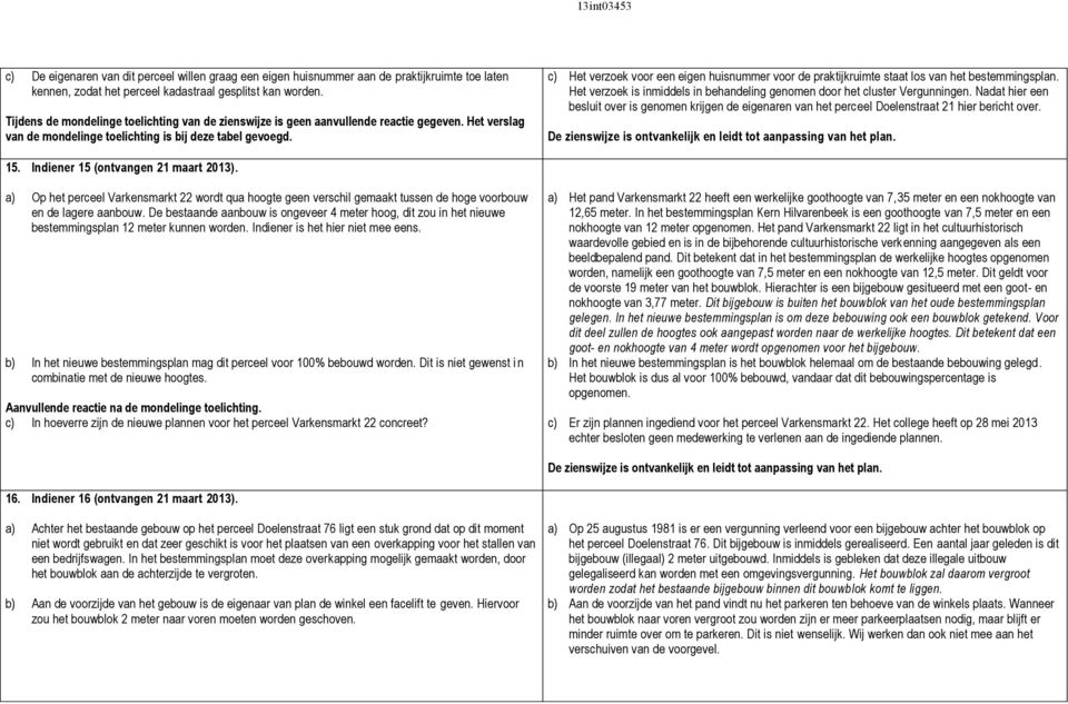 Nadat hier een besluit over is genomen krijgen de eigenaren van het perceel Doelenstraat 21 hier bericht over. 15. Indiener 15 (ontvangen 21 maart 2013).