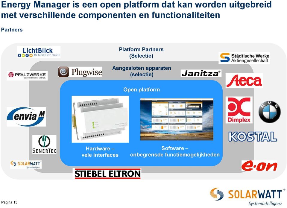 Partners (Selectie) Aangesloten apparaten (selectie) Open platform