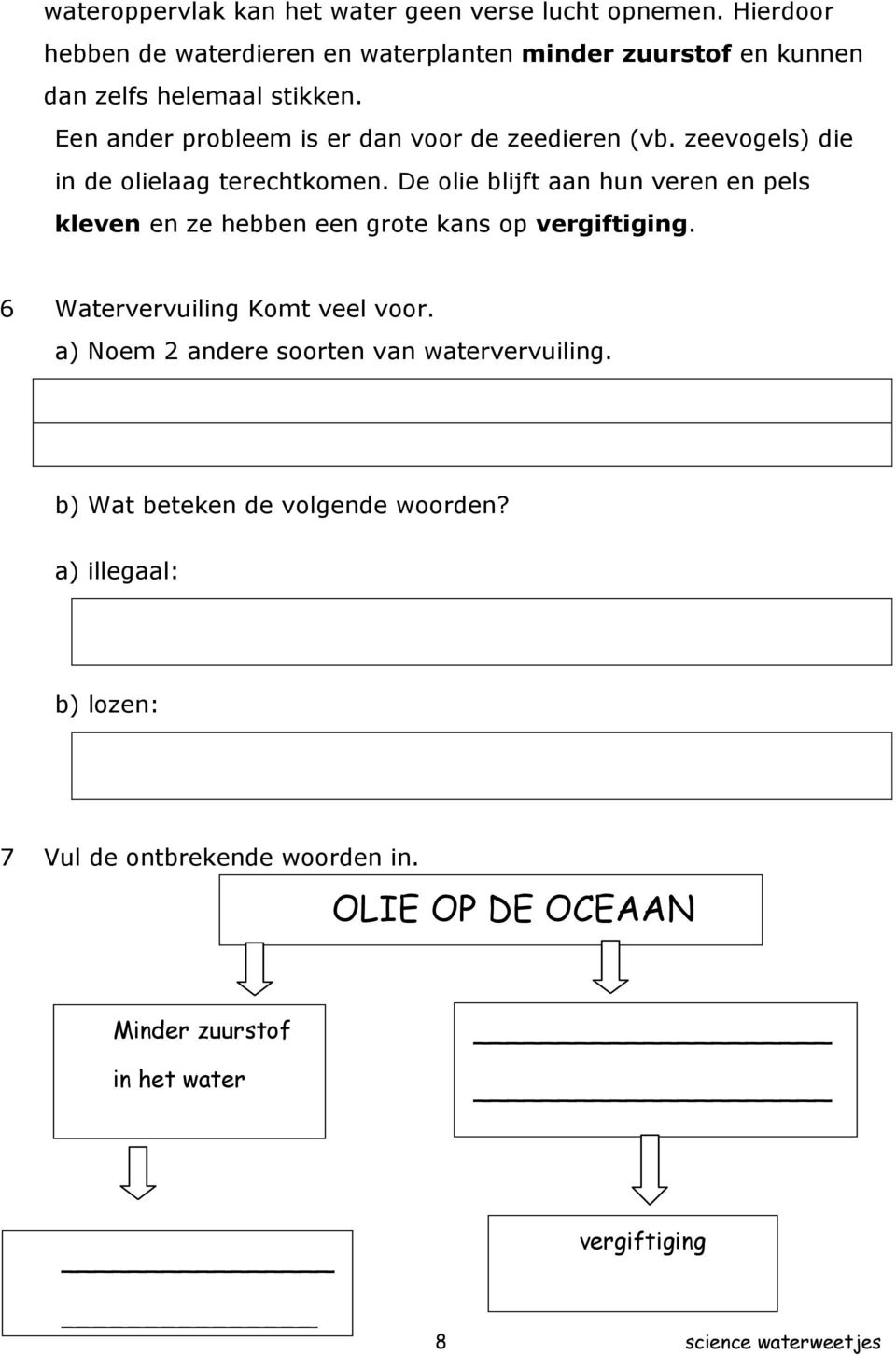 Een ander probleem is er dan voor de zeedieren (vb. zeevogels) die in de olielaag terechtkomen.