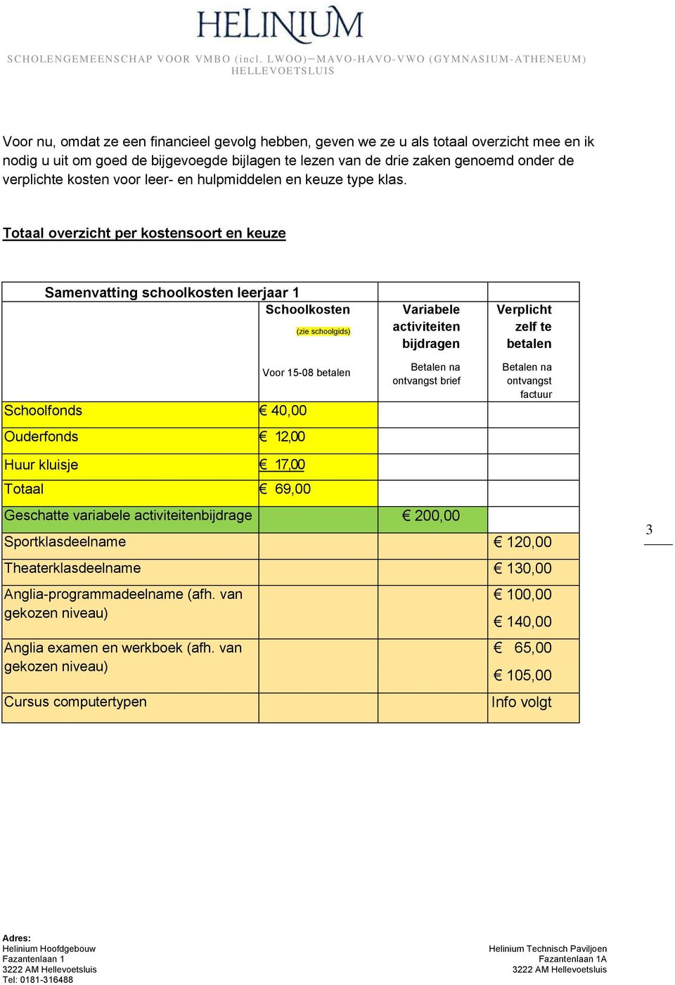 Totaal overzicht per kostensoort en keuze Samenvatting schoolkosten leerjaar 1 Schoolkosten (zie schoolgids) Voor 15-08 betalen Schoolfonds 40,00 Ouderfonds 12,00 Variabele activiteiten bijdragen