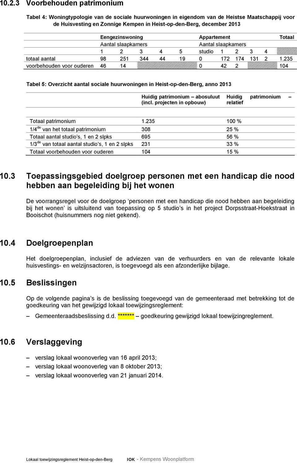 235 voorbehouden voor ouderen 46 14 0 42 2 104 Tabel 5: Overzicht aantal sociale huurwoningen in Heist-op-den-Berg, anno 2013 Huidig patrimonium abosuluut (incl.