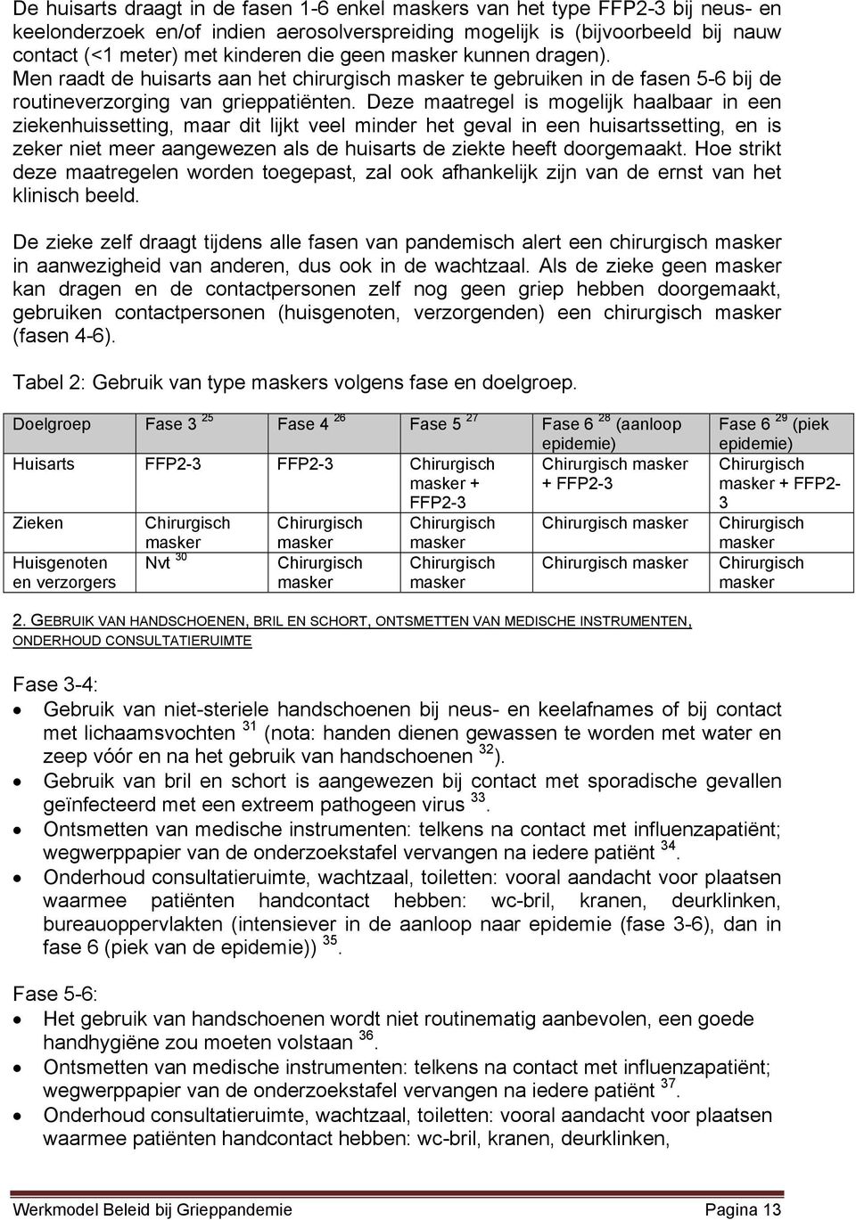 Deze maatregel is mogelijk haalbaar in een ziekenhuissetting, maar dit lijkt veel minder het geval in een huisartssetting, en is zeker niet meer aangewezen als de huisarts de ziekte heeft doorgemaakt.