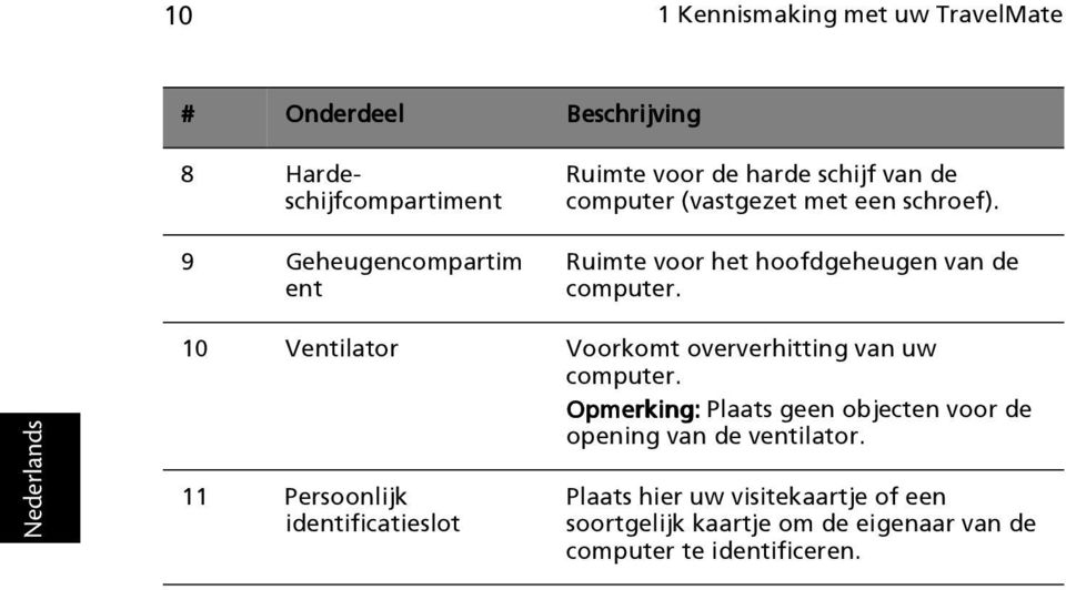 10 Ventilator Voorkomt oververhitting van uw computer. Opmerking: Plaats geen objecten voor de opening van de ventilator.