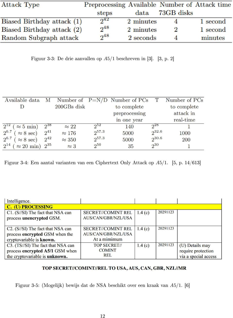 2] Figuur 3-4: Een aantal varianten van een Ciphertext