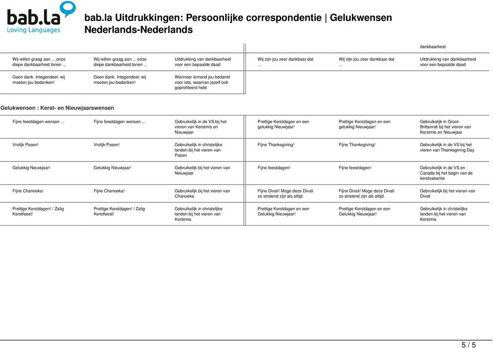 Geen dank. Integendeel: wij moeten jou bedanken! Wanneer iemand jou bedankt voor iets, waarvan jezelf ook geprofiteerd hebt Gelukwensen : Kerst- en Nieuwjaarswensen Fijne feestdagen wensen.