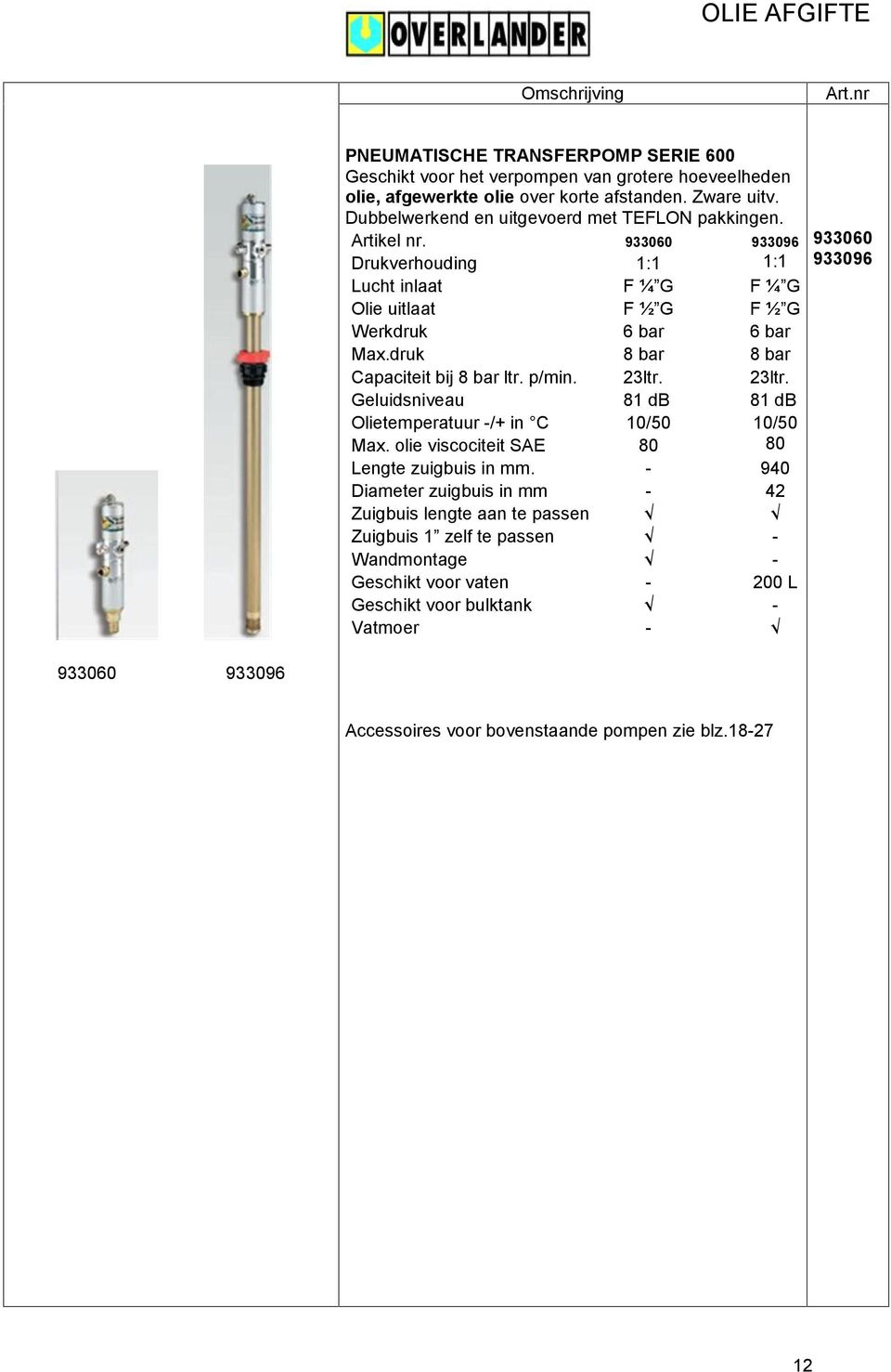 933060 933096 933060 1:1 933096 Drukverhouding 1:1 Lucht inlaat F ¼ G F ¼ G Olie uitlaat F ½ G F ½ G Werkdruk 6 bar 6 bar Max.druk 8 bar 8 bar Capaciteit bij 8 bar ltr. p/min. 23ltr.