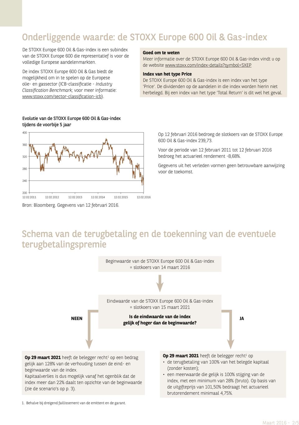 com/sector-classification-icb). Goed om te weten Meer informatie over de STOXX Europe 600 Oil & Gas-index vindt u op de website www.stoxx.com/index-details?