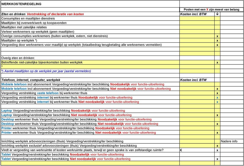 op werkplek (totaalbedrag terugbetaling alle werknemers vermelden) Overig eten en drinken: Betreffende niet-zakelijke bijeenkomsten buiten werkplek * ¹) Aantal maaltijden op de werkplek per jaar
