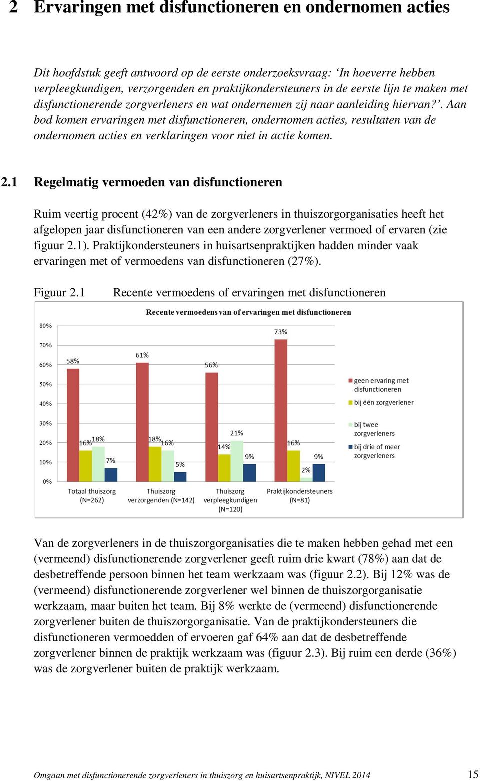 . Aan bod komen ervaringen met disfunctioneren, ondernomen acties, resultaten van de ondernomen acties en verklaringen voor niet in actie komen. 2.