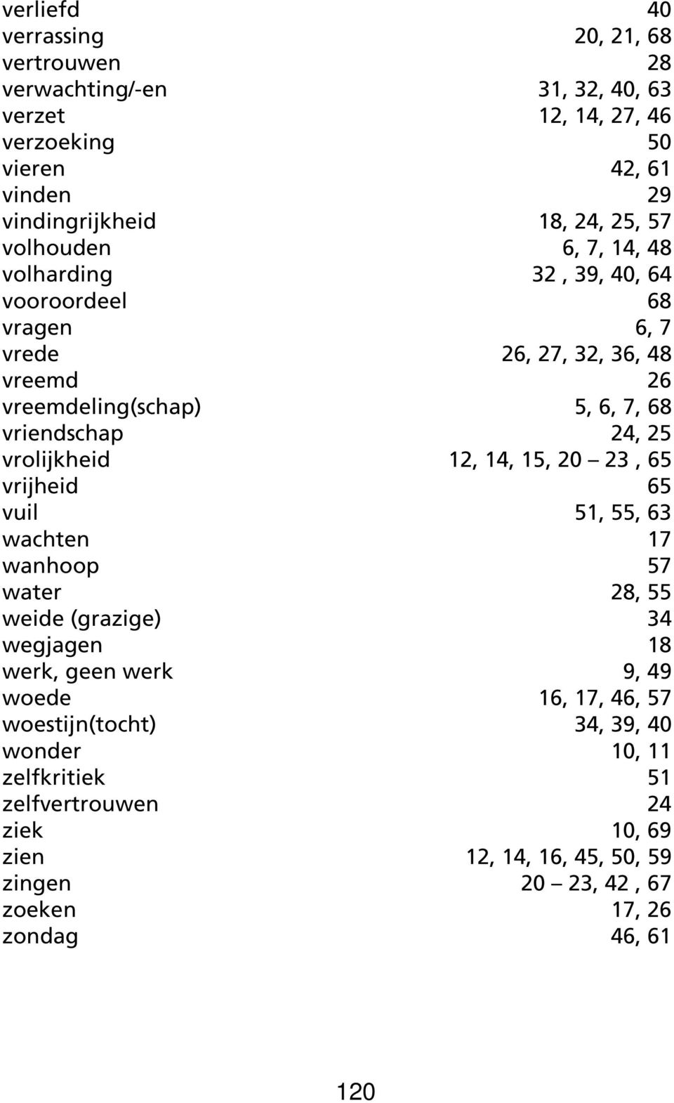 vrolijkheid 12, 14, 15, 20 23, 65 vrijheid 65 vuil 51, 55, 63 wachten 17 wanhoop 57 water 28, 55 weide (grazige) 34 wegjagen 18 werk, geen werk 9, 49 woede 16, 17,