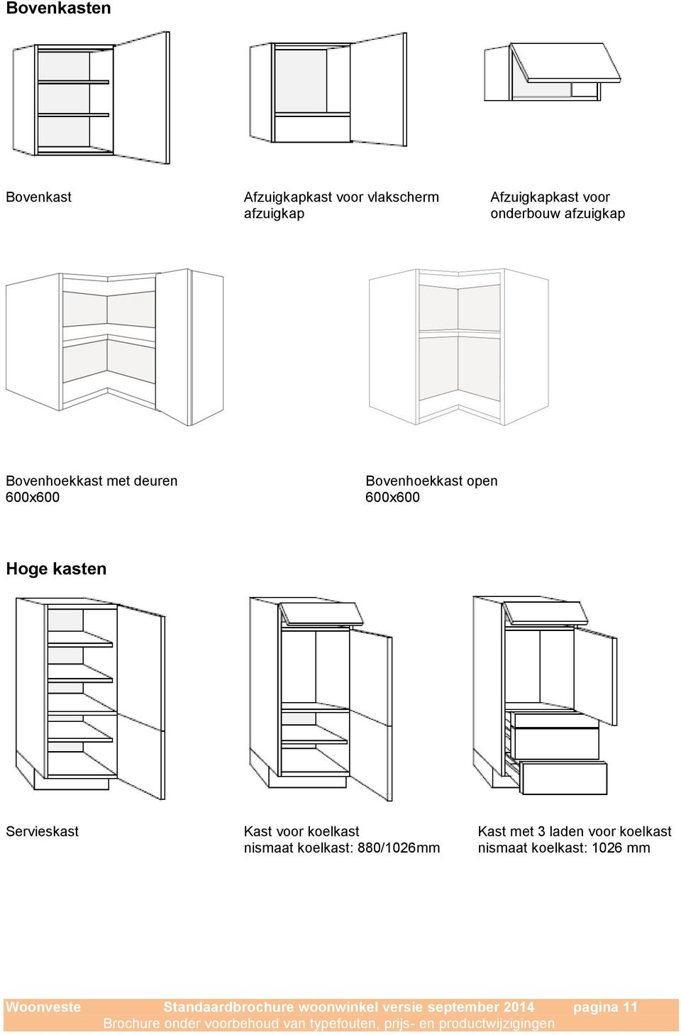 kasten Servieskast Kast voor koelkast Kast met 3 laden voor koelkast nismaat koelkast: