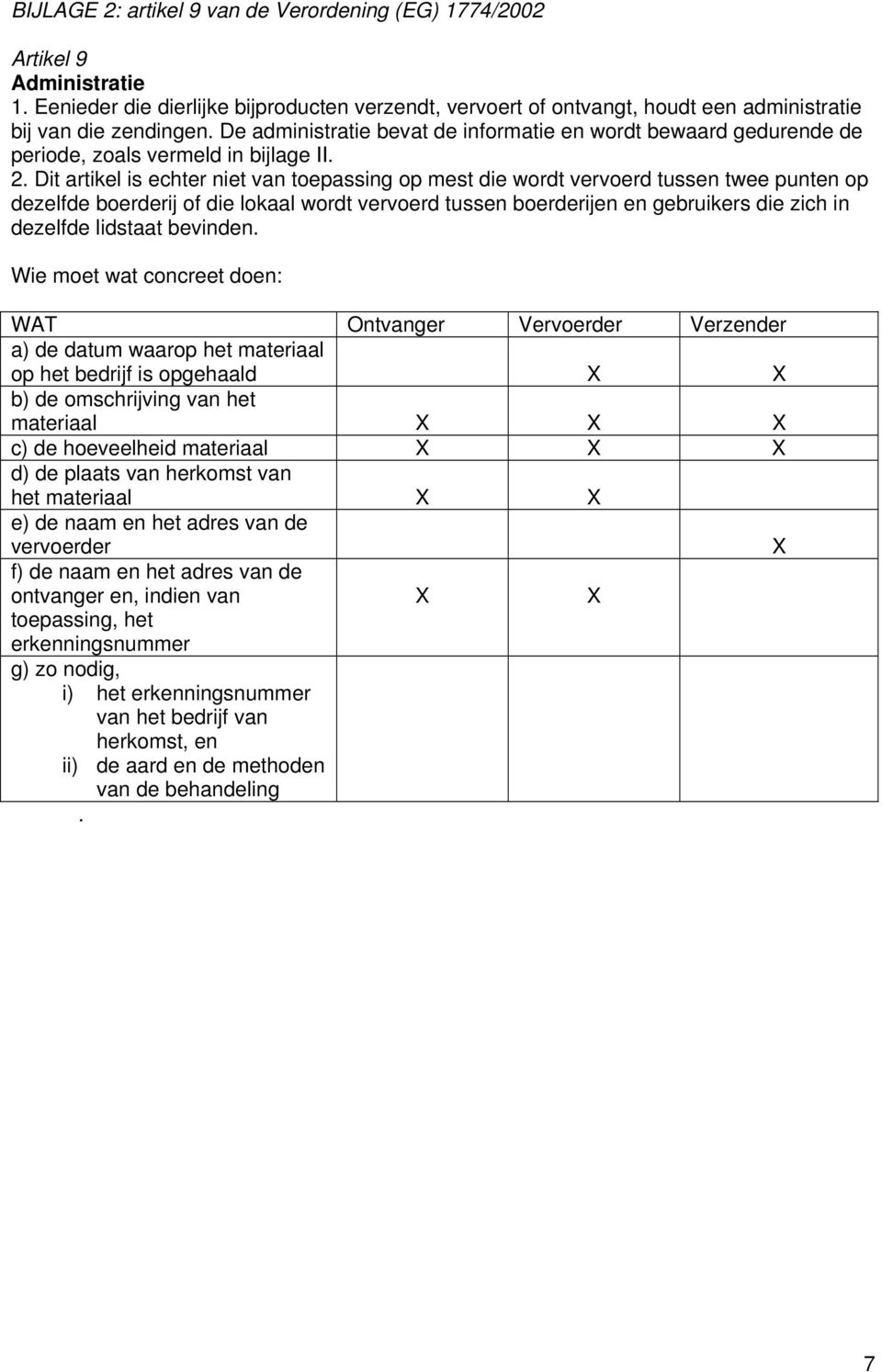 Dit artikel is echter niet van toepassing op mest die wordt vervoerd tussen twee punten op dezelfde boerderij of die lokaal wordt vervoerd tussen boerderijen en gebruikers die zich in dezelfde