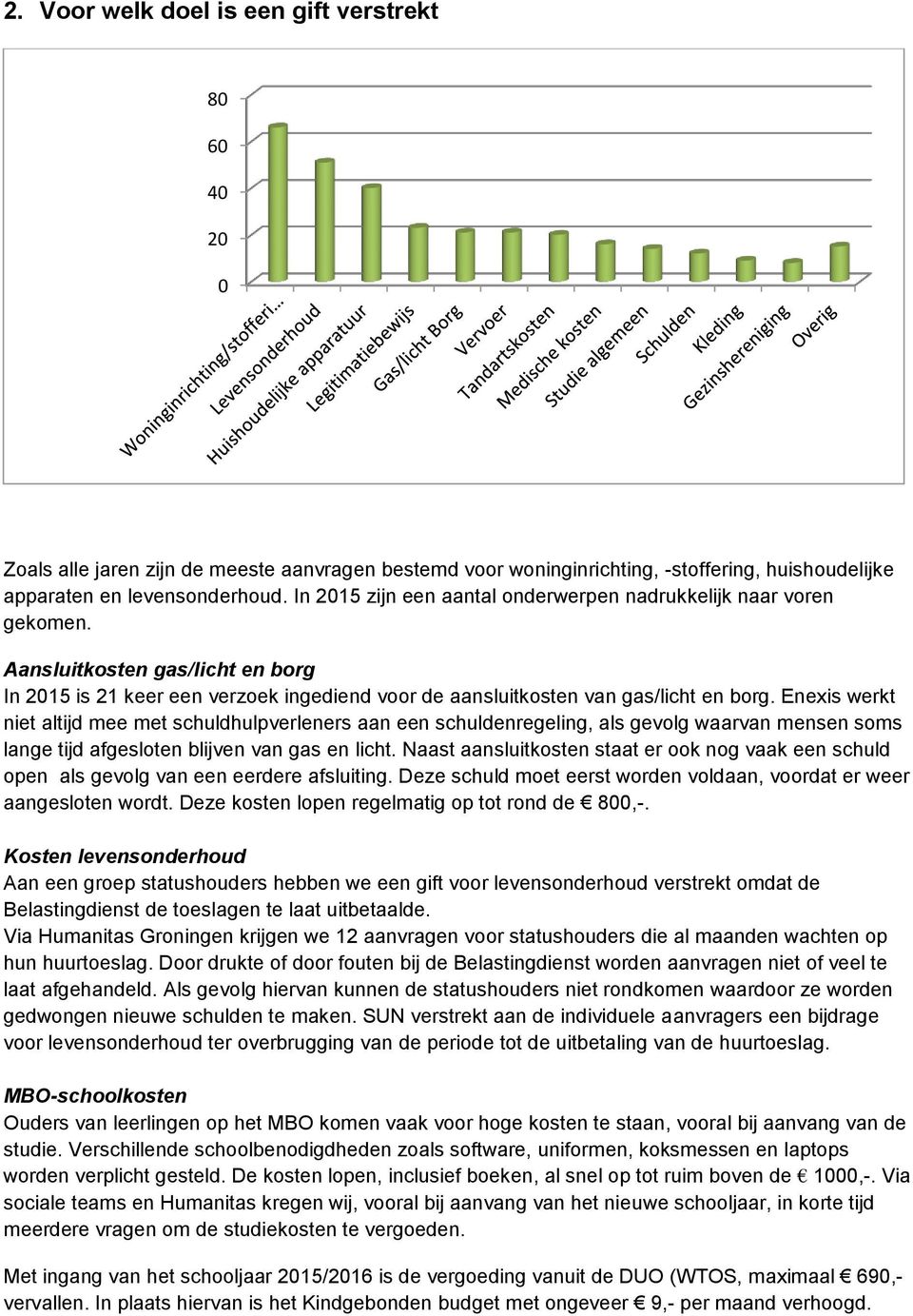 Enexis werkt niet altijd mee met schuldhulpverleners aan een schuldenregeling, als gevolg waarvan mensen soms lange tijd afgesloten blijven van gas en licht.