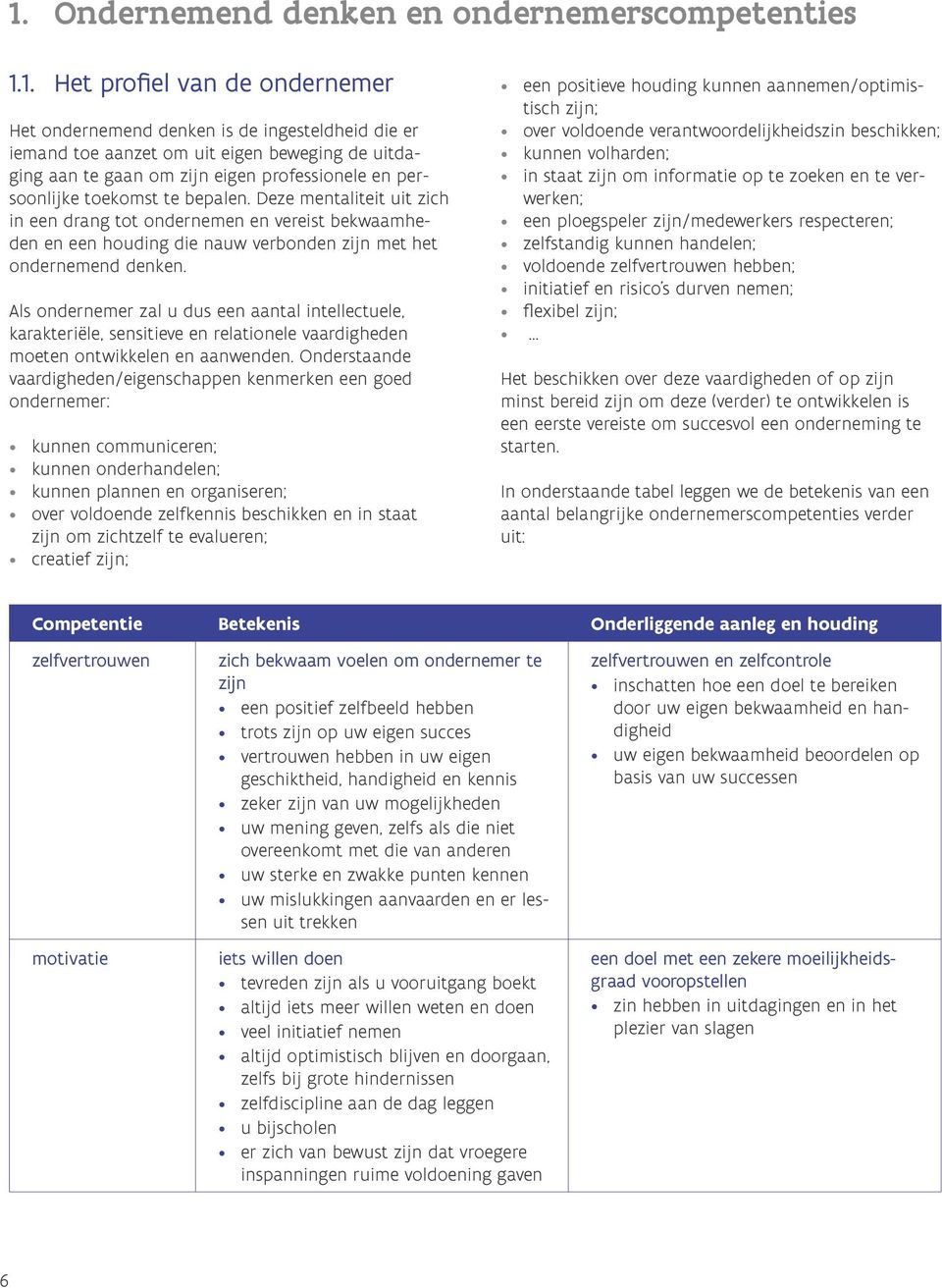 Deze mentaliteit uit zich in een drang tot ondernemen en vereist bekwaamheden en een houding die nauw verbonden zijn met het ondernemend denken.