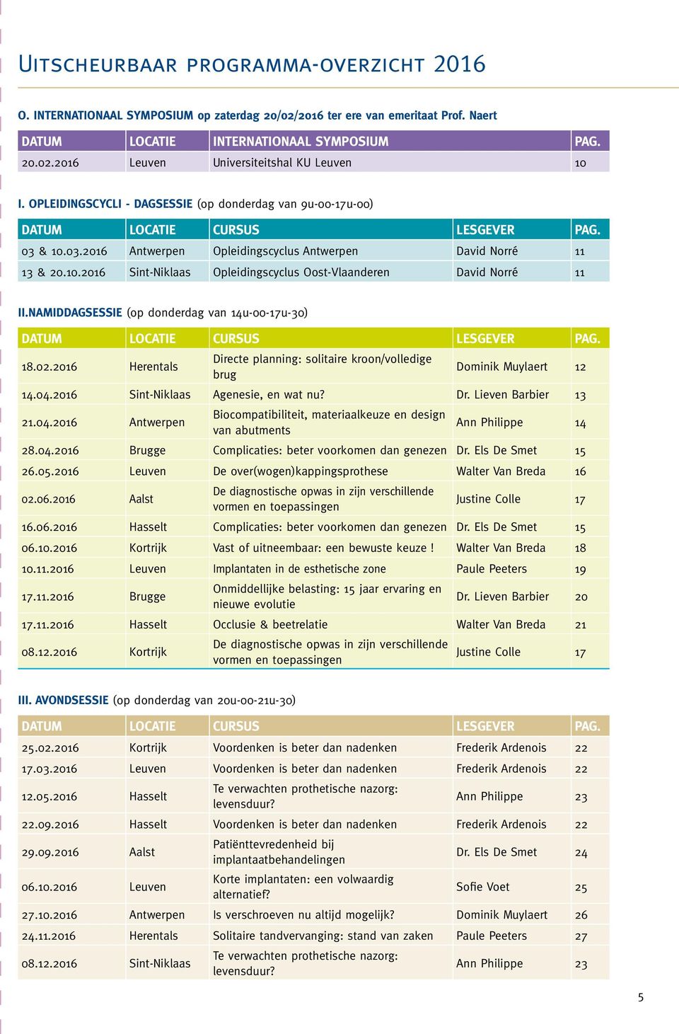 NAMIDDAGSESSIE (op donderdag van 14u-00-17u-30) DATUM LOCATIE CURSUS LESGEVER PAG. 18.02.2016 Herentals Directe planning: solitaire kroon/volledige brug Dominik Muylaert 12 14.04.
