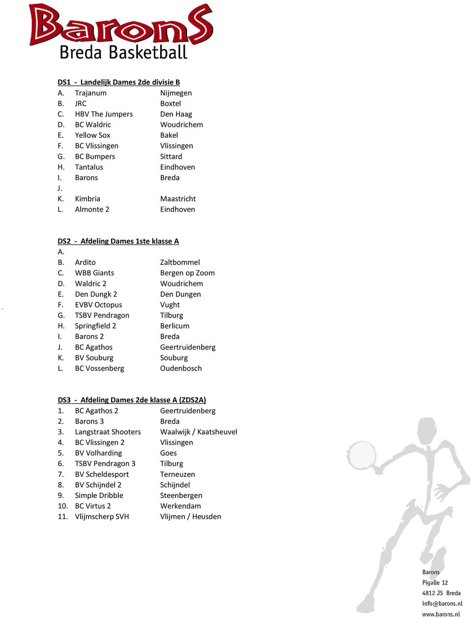 Den Dungk 2 Den Dungen F. EVBV Octopus Vught G. TSBV Pendragon Tilburg H. Springfield 2 Berlicum I. Barons 2 Breda J. BC Agathos Geertruidenberg K. BV Souburg Souburg L.