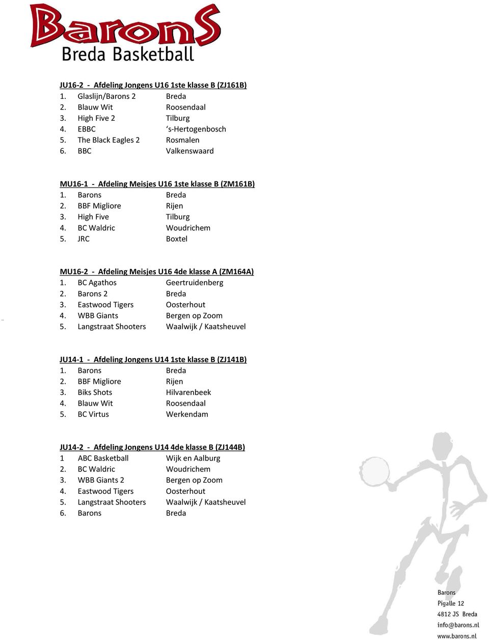 JRC Boxtel MU16-2 - Afdeling Meisjes U16 4de klasse A (ZM164A) 2. Barons 2 Breda 3. Eastwood Tigers Oosterhout 4. WBB Giants Bergen op Zoom 5.