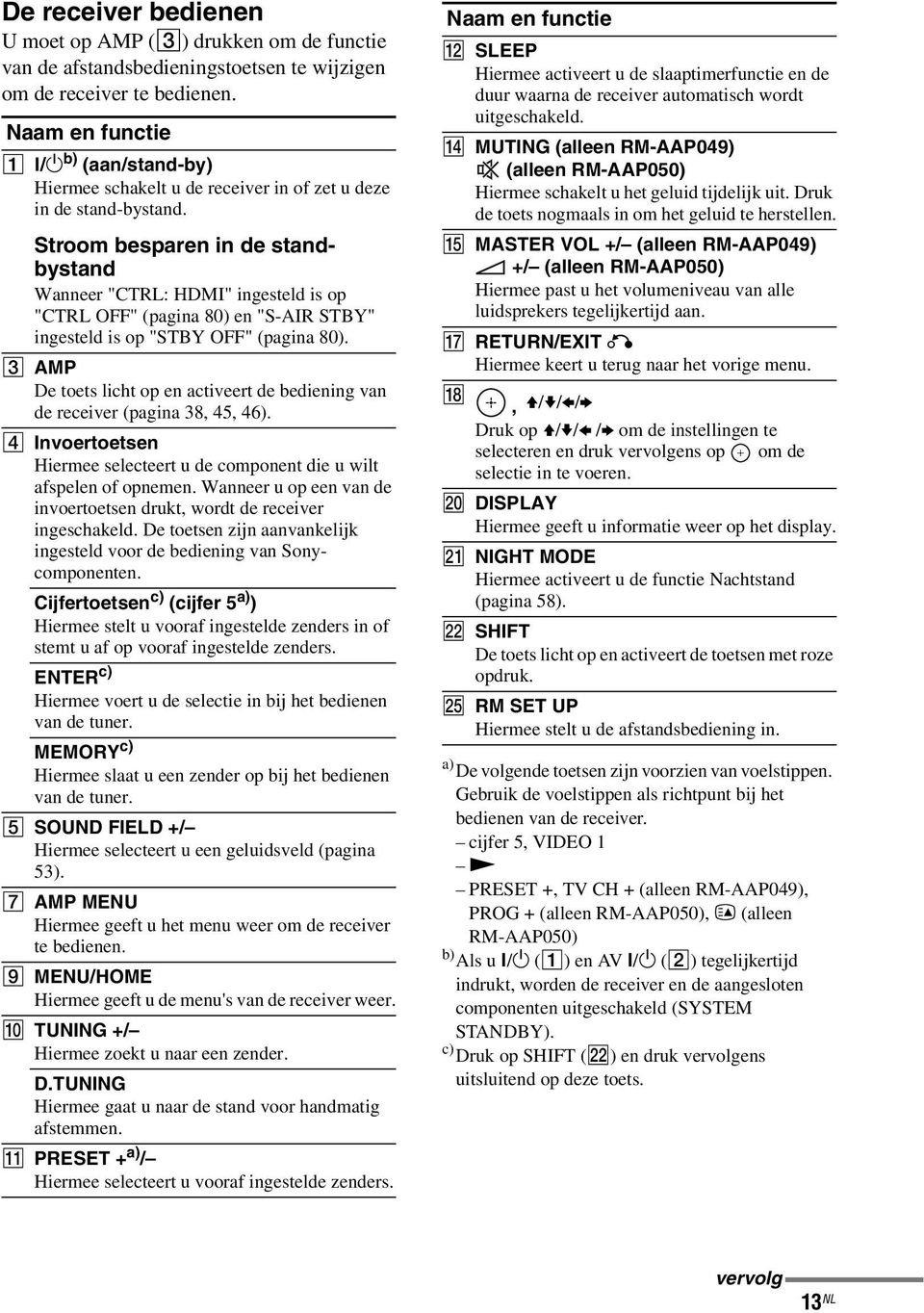 Stroom besparen in de standbystand Wanneer "CTRL: HDMI" ingesteld is op "CTRL OFF" (pagina 80) en "S-AIR STBY" ingesteld is op "STBY OFF" (pagina 80).