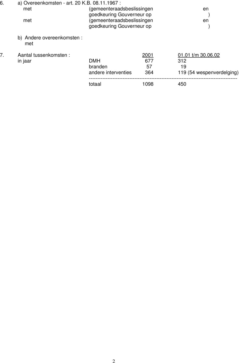 goedkeuring Gouverneur op ) b) Andere overeenkomsten : met 7. Aantal tussenkomsten : 2001 01.01 t/m 30.06.